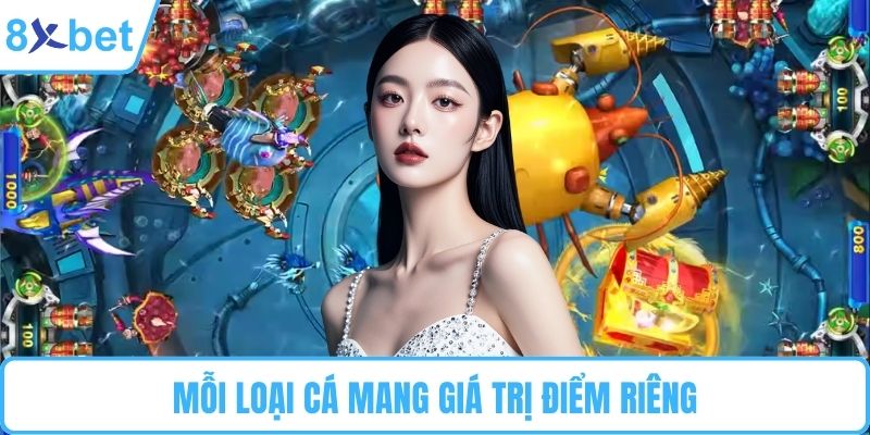 Mỗi loại cá mang giá trị điểm riêng